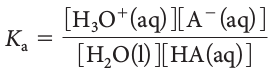Equilibrium law equation