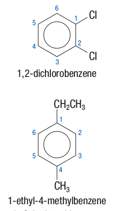Substituted benzenes