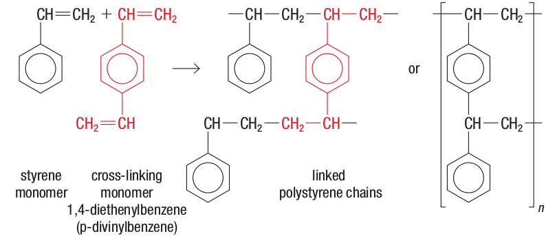 Using of 1,4-diethenylbenzene for polymer cross linking