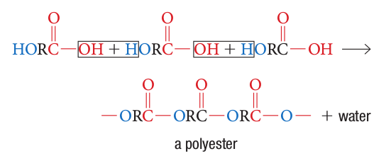 Formation of polyester (condensation polymerization)